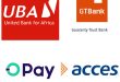 UBA, Gtbank, Access Bank,Opay, Others Dragged to Court Over N1.13b Illegal Transfers